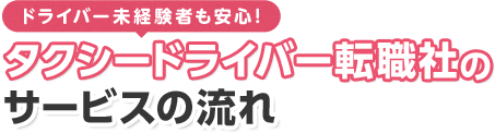 タクシードライバー転職社のサービスの流れ