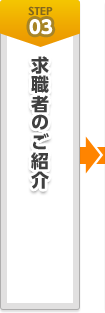 [STEP03]求職者のご紹介