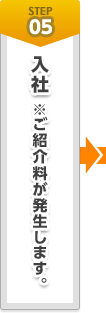 [STEP05]入社 ※ご紹介料が発生します。