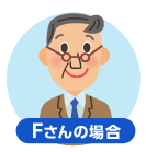 Fさんの場合